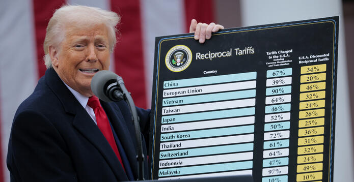 Trump and reciprocal tariffs board_Digital - Website - Standard ImageCard